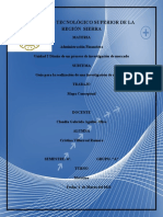 Mapa Conceptual