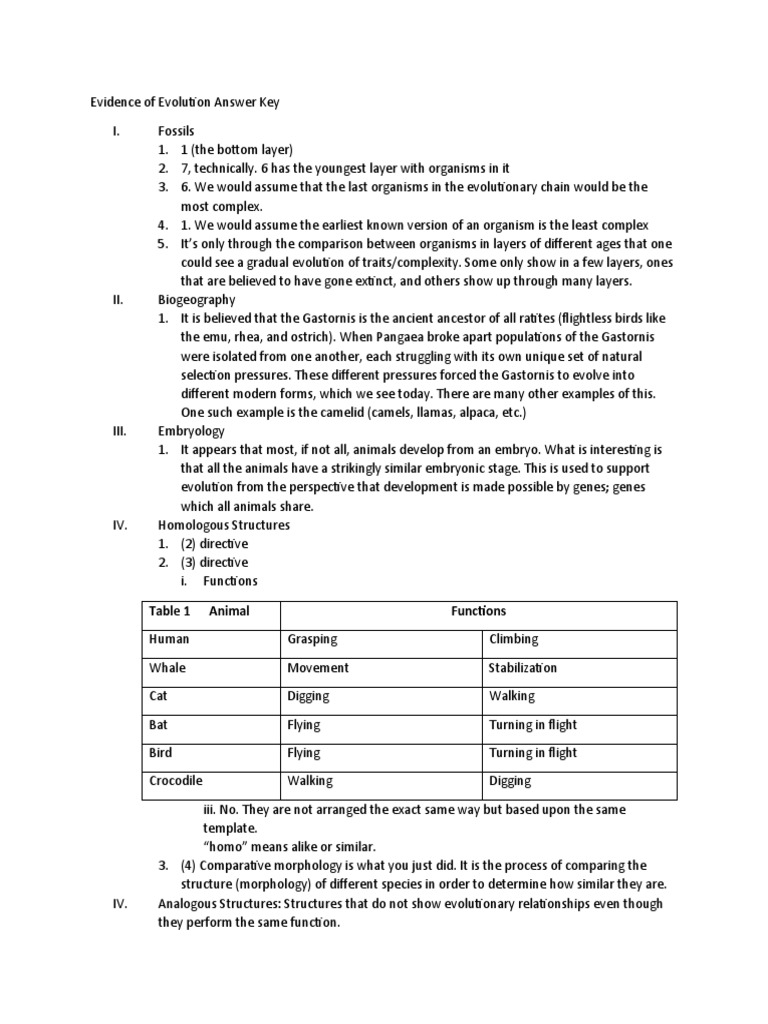 Evidence of Evolution Answer Key | PDF
