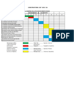 Cronograma de Actividades