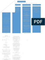 PDF Mapa Conceptual Circuitos Magneticos