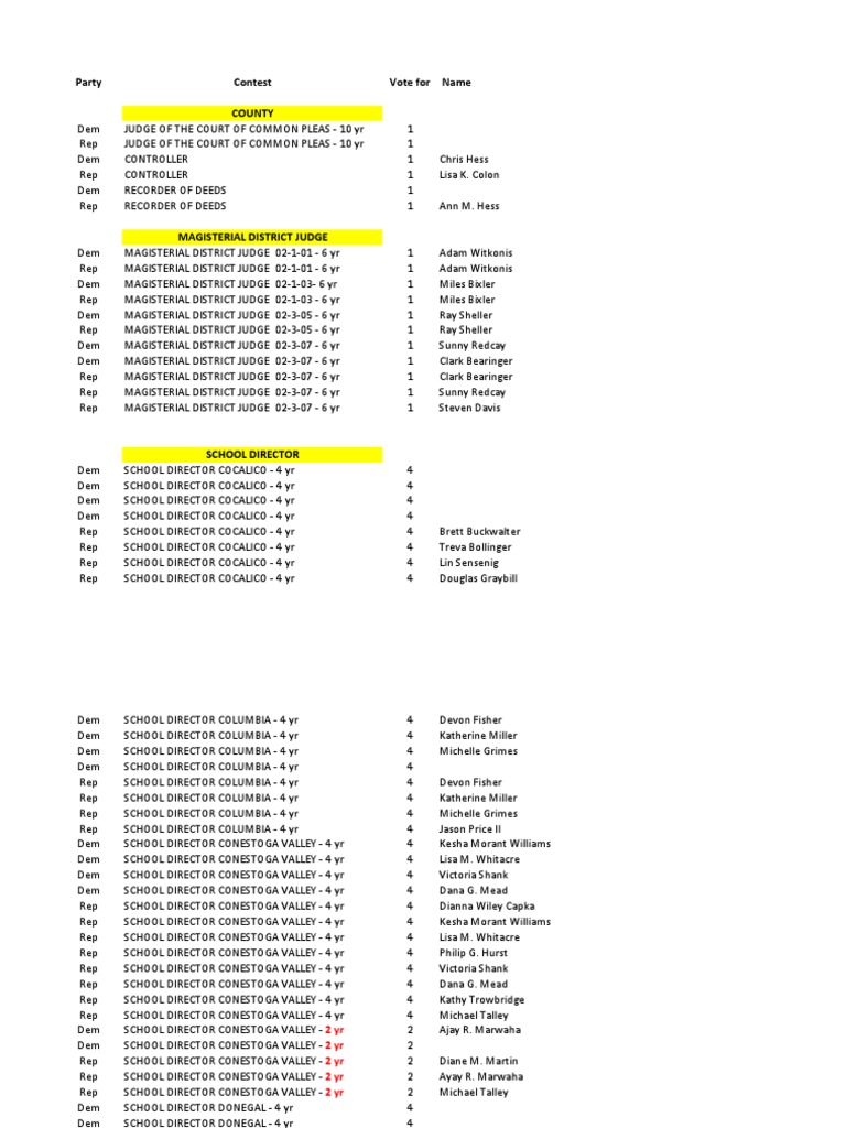 Lancaster County Filings PDF