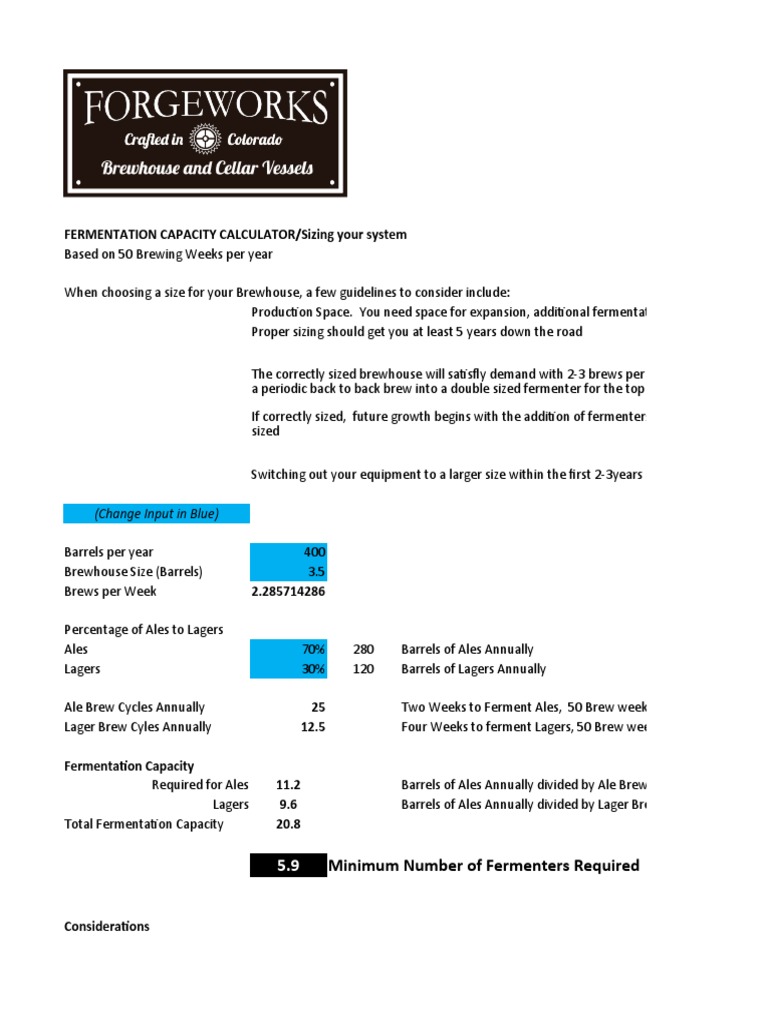 Fermentation Capacity Calculator/Sizing Your System Minimum Number of