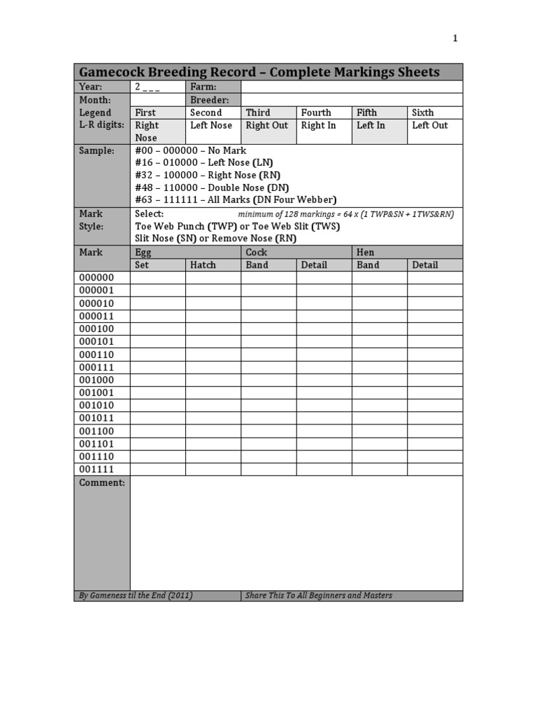 Gamecock Breeding Record Complete Markings Sheets Chicken Birds