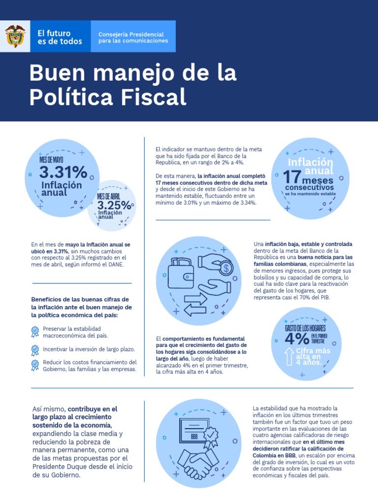 Buen Manejo de la Política Fiscal en Colombia | PDF | La política ...