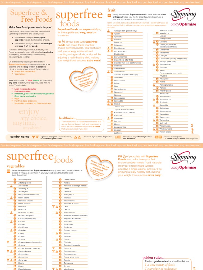 Slimming world free foods hotsell