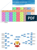 Sistema de Eliminacion Todos Contra Todos y Doble