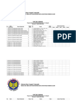 Jadwal Pendidikan Biologi, Dari Si - Unima.ac - Id