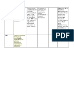 Constitución Del para Gozar de Los Derechos de Ciudadano Se