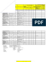 IDENTIFIKASI PROSES BERISIKO TINGGI Arjaty 2019