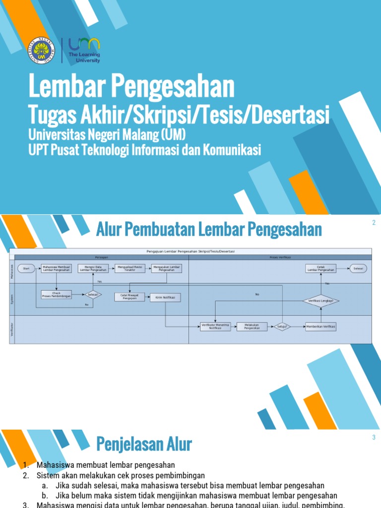 Lembar Pengesahan Tugas Akhir
