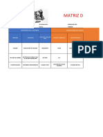 Matriz de Impacto Ambiental