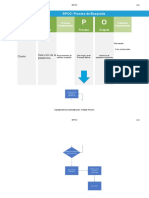 SIPOC - Proceso de Busqueda y Facturacion