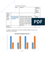 Herramientas Telemáticas - Trabajo Colaborativo