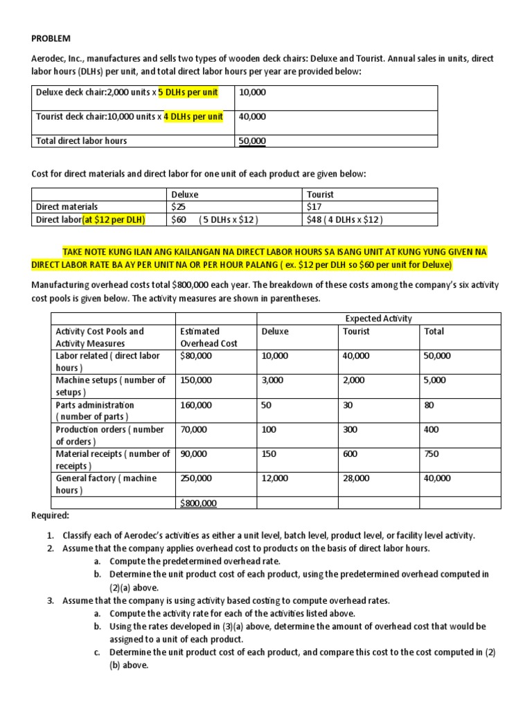 Activity Based Costing And Activity Based Management Problem Pdf