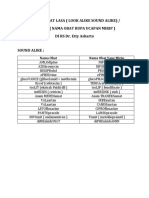 Daftar Obat Lasa (Look Alike Sound Alike) / Norum (Nama Obat Rupa Ucapan Mirip) DI RS Dr. Etty Asharto