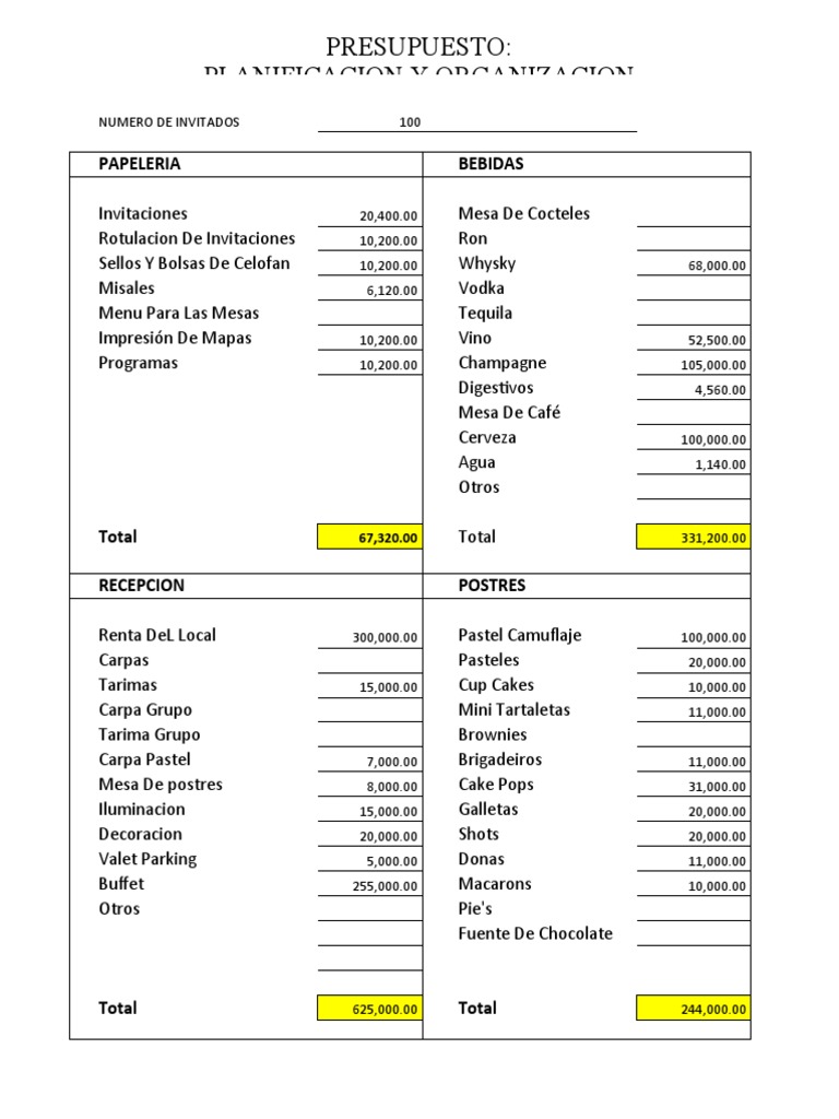 Presupuesto de Boda | PDF | Rituales | Convenciones sociales, image size:768x1024