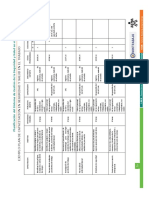 Ejemplo de Matriz de Capacitaciones