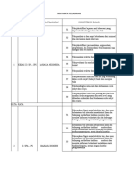 Analisis Uh Sosio Genap 2018-2019