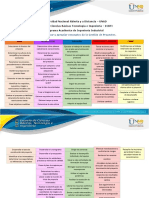 Anexo Fase 2 - Cuadro Paso a Paso de La Gestión de Proyectos