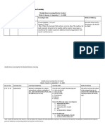 Template Weekly Home Learning Plans