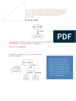 Jena API for creating RDF graphs