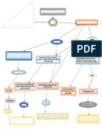 Biomoleculas Tarea 2 - LMSZ