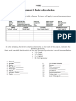 Assignment 1 - Factors of Production