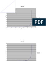 Graficas de Motor Asincrono