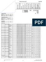 Pressure Drop PCHWP - 10,000 TR - Output