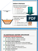 TM 2 Konsep Sistemdrainase