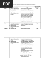 Download POTENSI MANFAAT DAN KERUGIAN PENGOLAHAN DARI SEGI GIZI DAN KESEHATAN by marsza SN49825845 doc pdf