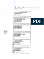 Lista Universidades Del REINO de ESPANA 09072019 (3) (6)