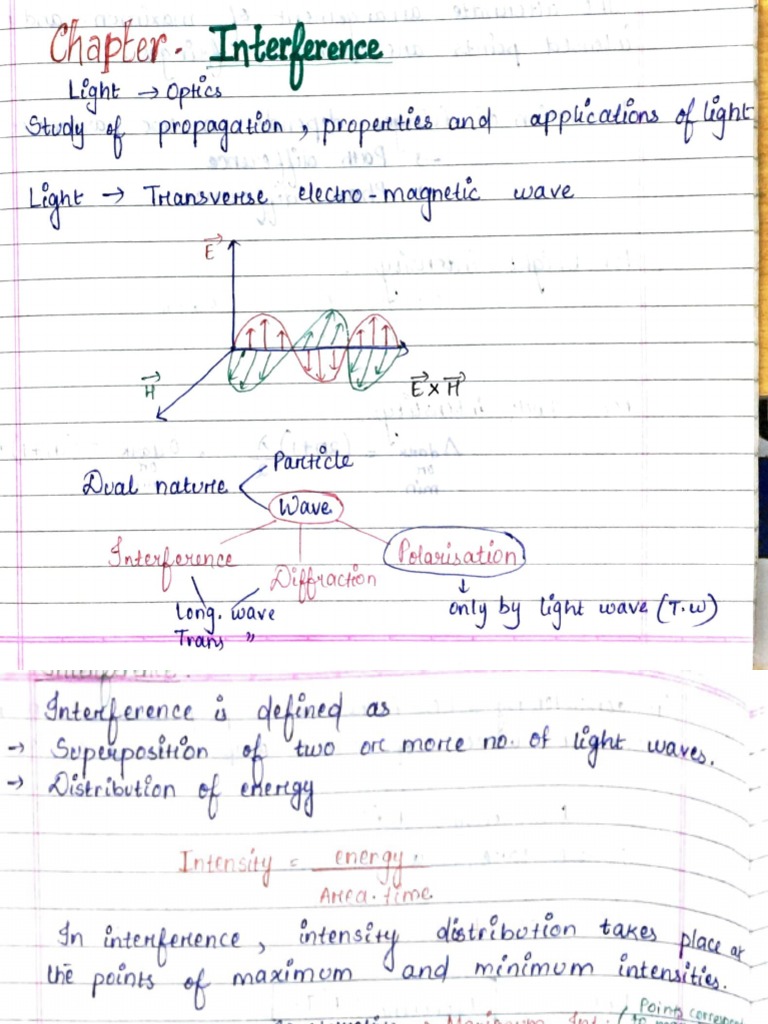 Thin Film Interference Diagram | PDF
