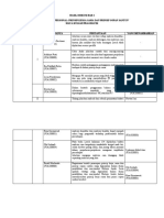 Hasil Diskusi Bab 4 Pragmatik