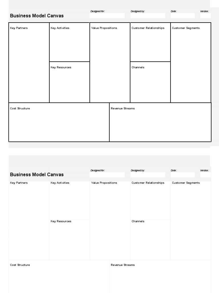The Business Model Canvas Template | PDF | Business