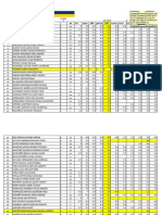 Lista Notas Ingles I - Derecho