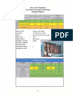 Tan delta & PD report