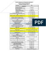 FoET Academic Calender 2016-17