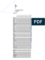 Profit and Loss Projection 1yr March 2018