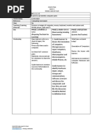 Computing Basic 6 Weekly Lesson Plan