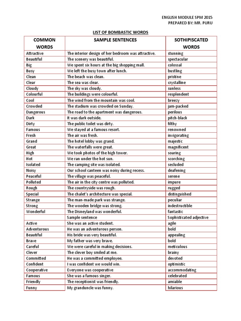 List of Bombastic Words and Examples | PDF | Scientific Method