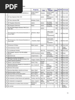Download HIBAH BUKU by Welly We Bkey SN49827873 doc pdf