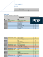 2 - Wa - Core - Course - List - v3