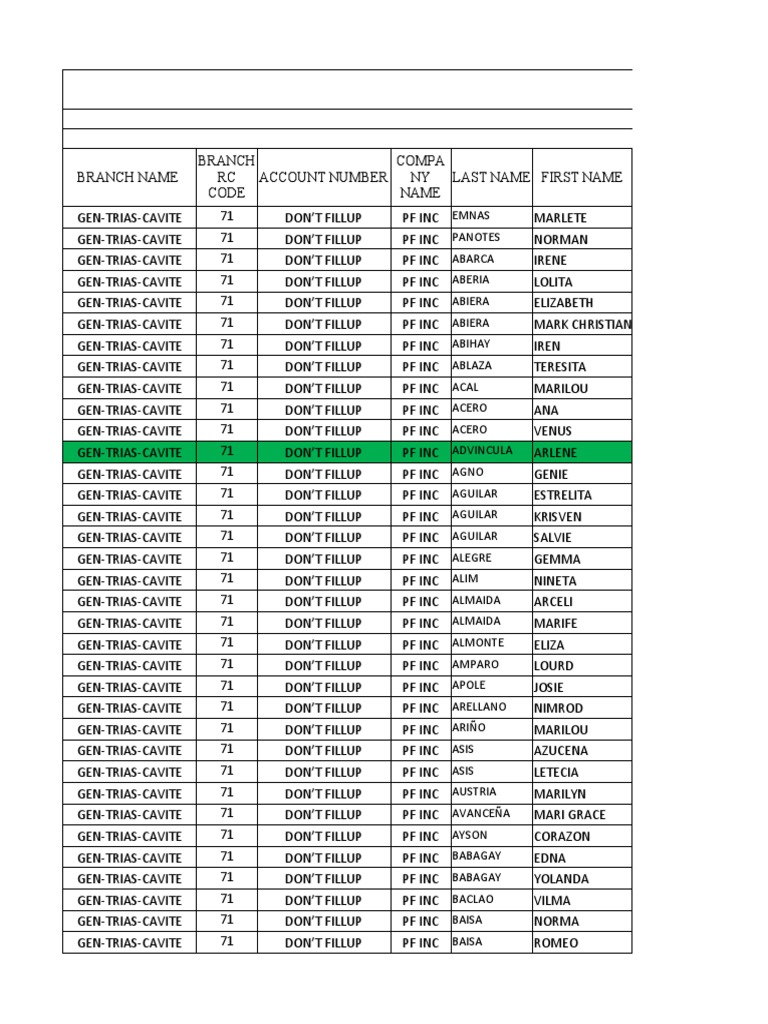 OnlyFans User List - Gen Trias | PDF | Sports & Recreation | Cooking, Food  & Wine