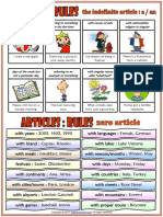 The Indefinite Article and Zero Article Rules Esl Classroom Poster for Kids