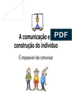 Axiomas Da Comunicação