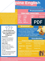Philippine English Infographics