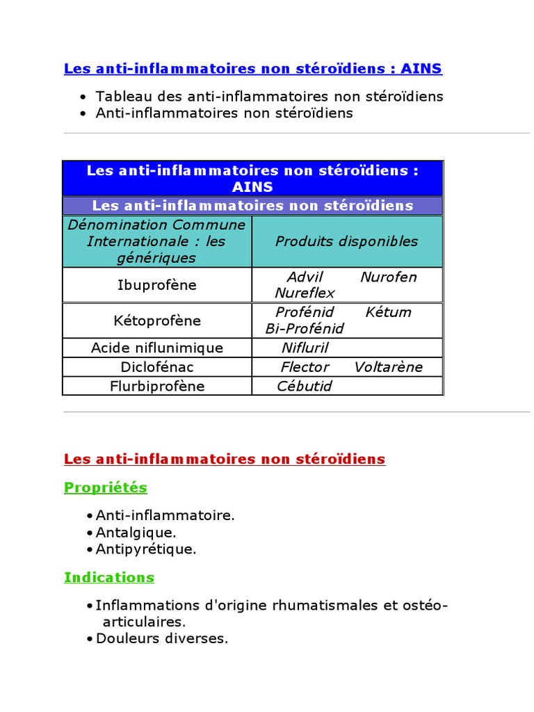 Liste des anti-inflammatoires AINS et corticoïdes | PDF | Anti ...