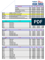 Model Printer Label MD Dealer User Price: PRICE LIST P-Touch BROTHER (Update Okt 2014)