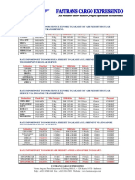 Update Rate Import Port To Door Service To Jakarta Duty and Taxes